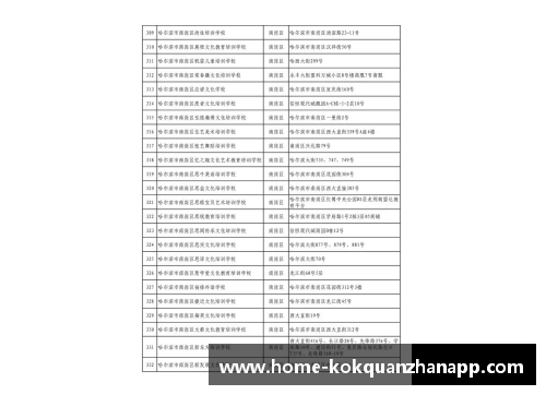 高考体育培训机构排名及评价